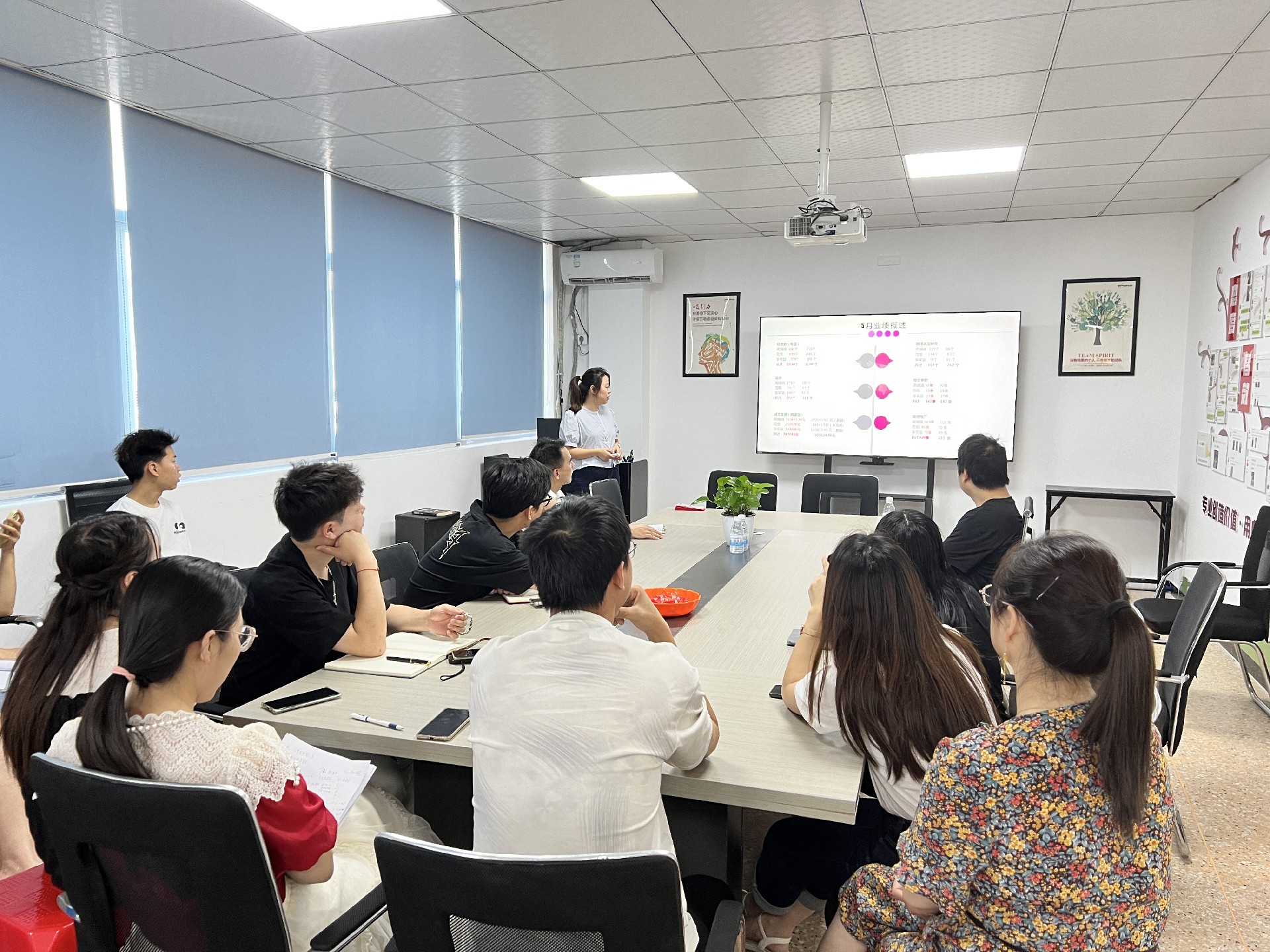 5月份 月度會議 承上啟下 不斷的復(fù)盤  追尋目標(biāo)